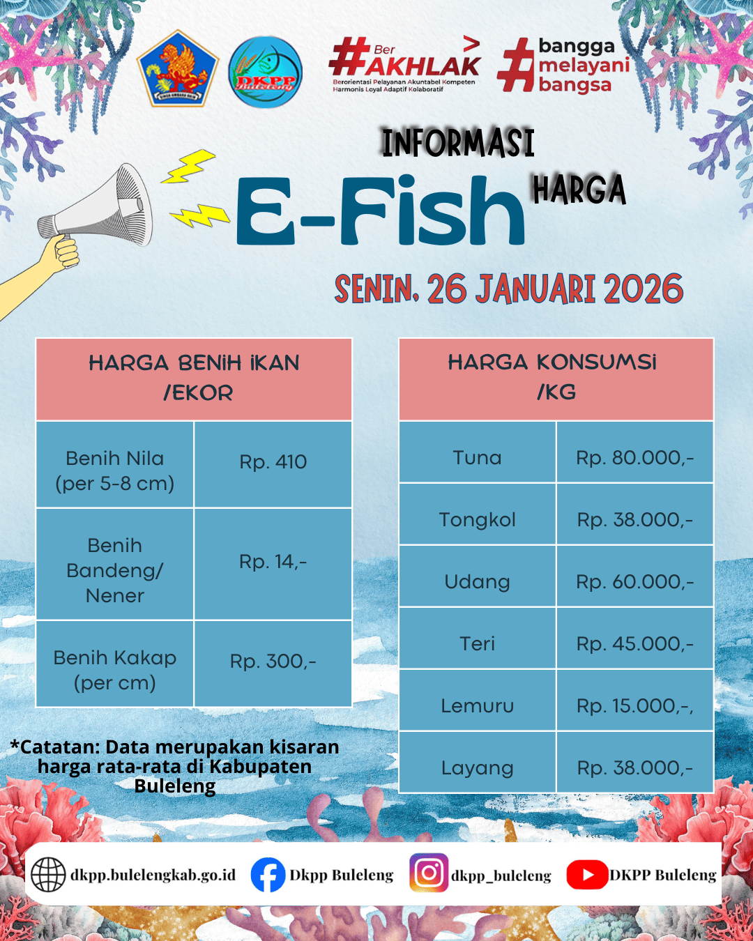 INFO HARGA KOMODITAS KELAUTAN DAN PERIKANAN 26 JANUARI 2026
